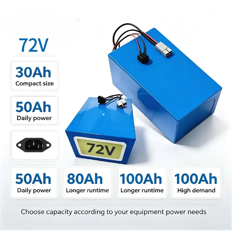 XM 72V LiFePO4 Battery Pack 30 - đánh giá và giá 72V 40Ah Lifepo4 Battery Pack